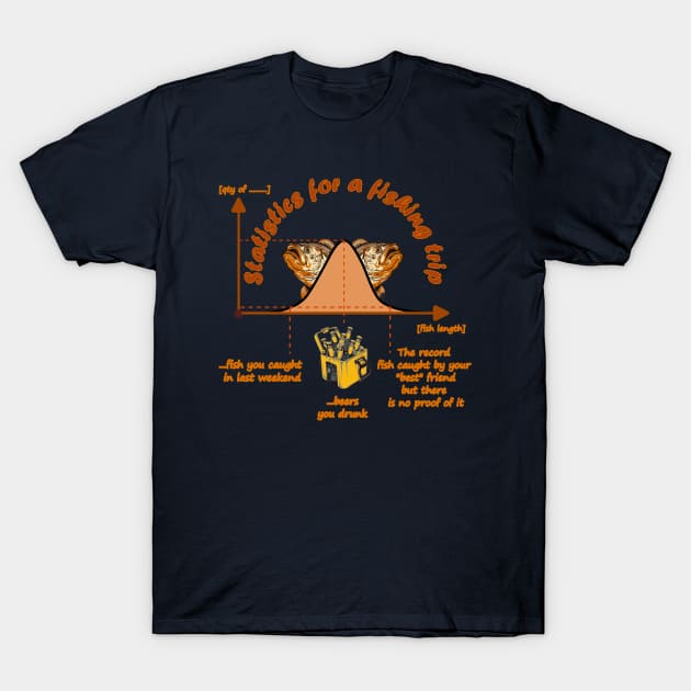 Fishing Competition T-Shirt by GraphGeek